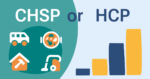Comparison of CHSP and HCP with icons for services like transport, meals, home maintenance, and a bar graph showing support levels.