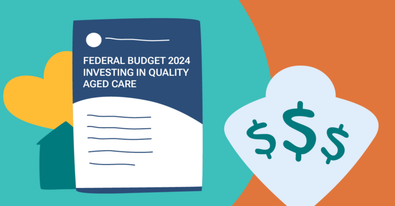 . The image features a document titled "Federal Budget 2024 Investing in Quality Aged Care" on the left and a large dollar sign icon on the right, symbolising financial investment.