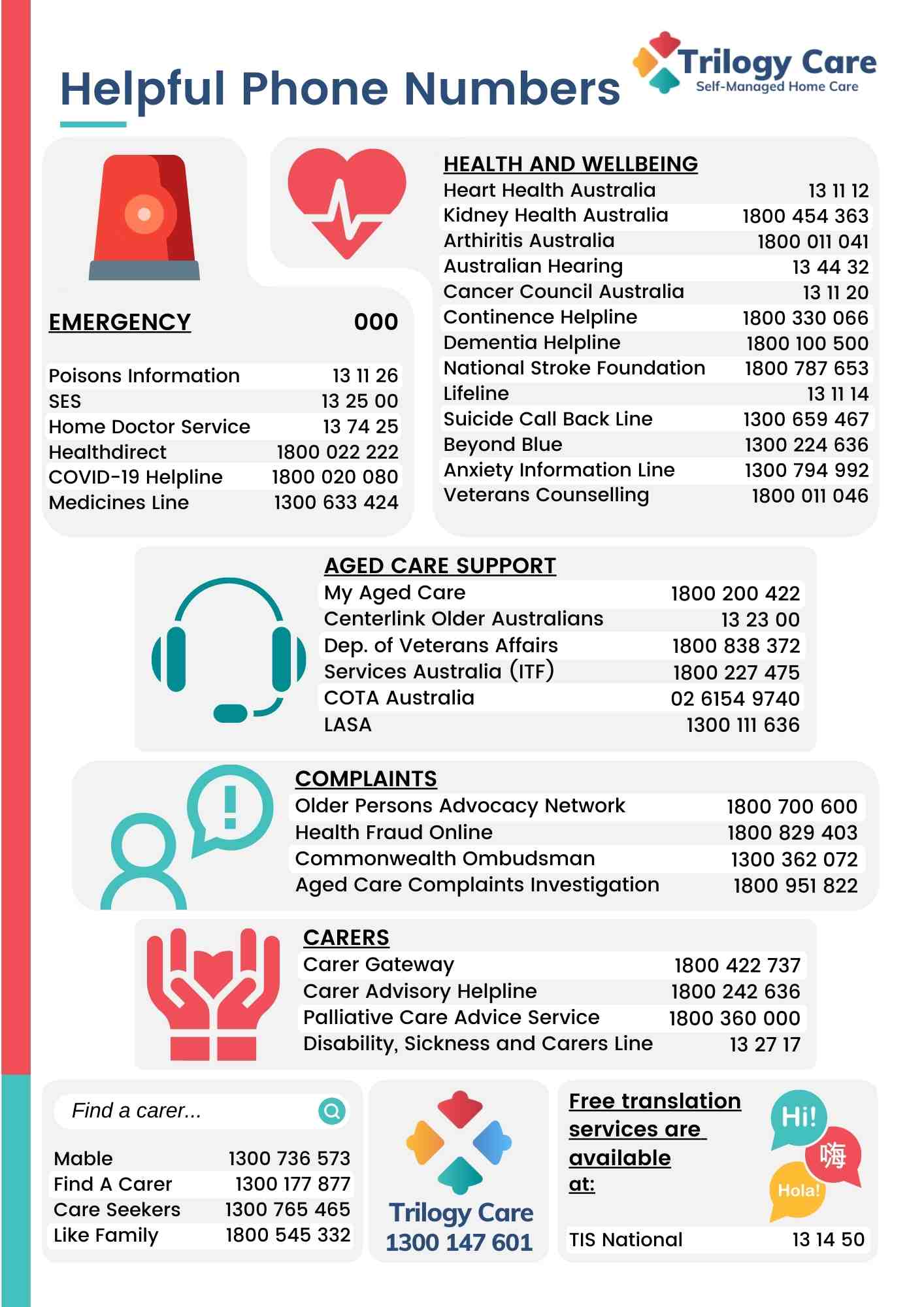 aged-care-services-in-malanda-millaa-millaa-atherton-surrounds